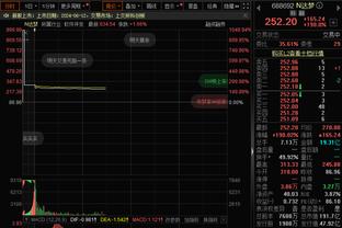 洛瑞热火生涯场均11.4分4.1板5.8攻1.1断 一次东决+一次总决赛